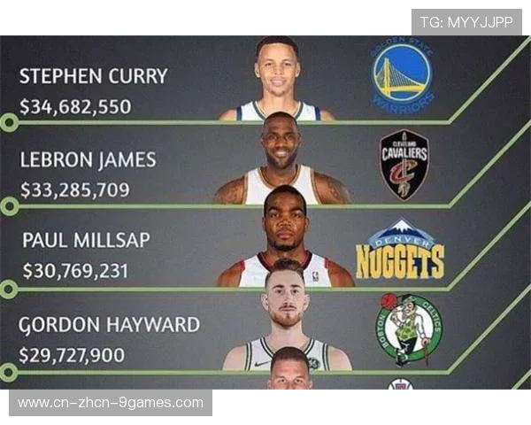 网球超级巨星效应在社交媒体时代的演变